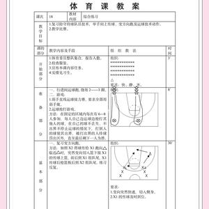 幼儿篮球训练方法全套教程?